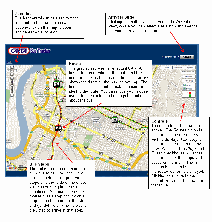 Zooming - The bar control can be used to zoom in or out on the map.  You can also double-click on the map to zoom in and center on a location. Buses - The graphic represents an actual SRTA bus.  The top number is the route and the number below is the bus number.  The arrow shows the direction the bus is traveling.  The buses are color-coded to make it easier to identify the route. You can move your mouse over a bus or click on a bus to get details about the bus. Bus Stops - The red dots represent bus stops on a bus route.  Red dots right next to each other represent bus stops on either side of the street, with buses going in opposite directions.  You can move your mouse over a stop or click on a stop to see the name of the stop and get details on when a bus is predicted to arrive at that stop. Controls - The controls for the map are above.  The Routes button is used to choose the route you wish to display.  Find Stop is used to locate a stop on any SRTA route.  The Stops and Buses checkboxes will either hide or display the stops and buses on the map.  The final section is a legend showing the routes currently displayed.  Clicking on a route in the legend will center the map on that route.